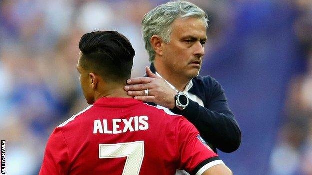 Sanchez joined Manchester United in January 2018 from Arsenal