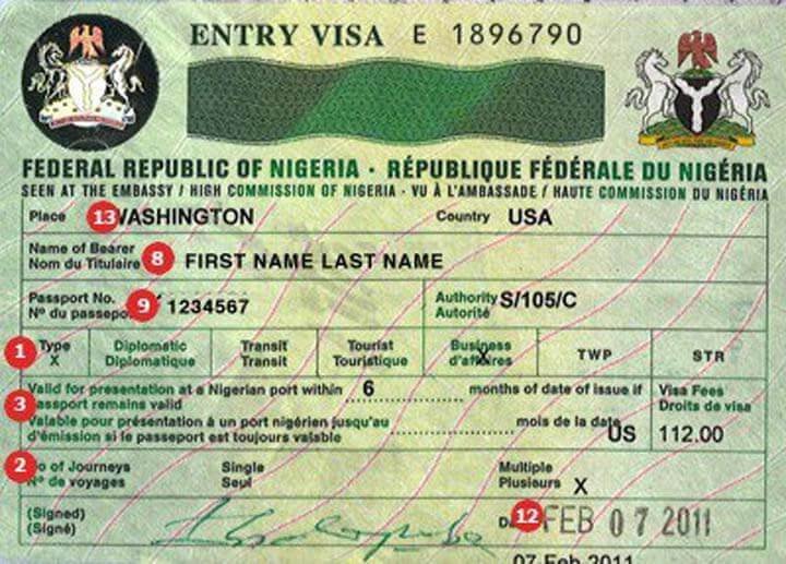 Nigerian visa