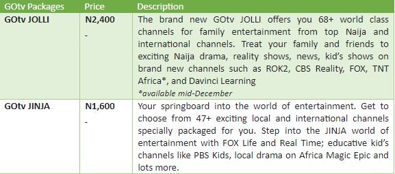 New GOtv packages
