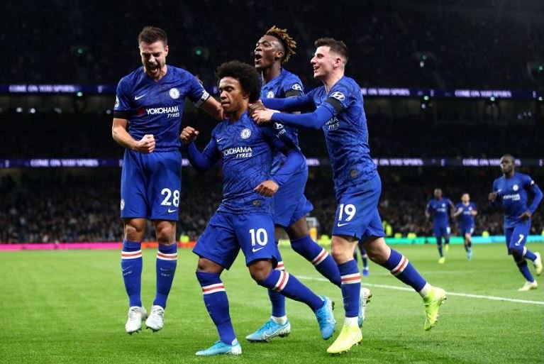 Willian is attracting interest from Manchester United and Barcelona