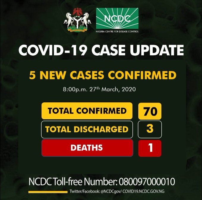 NCDC