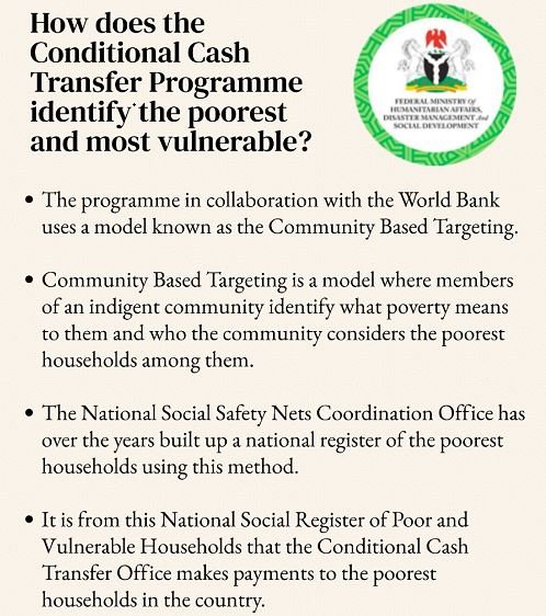 How Nigeria determines the poor and vulnerable