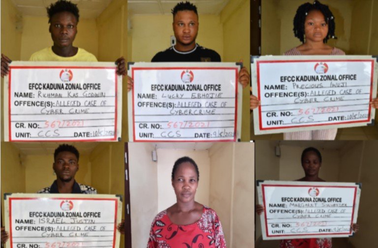 Son, Mother, others arrested for fraud in Kaduna