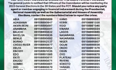 EFCC reporting hotlines for 2023 election