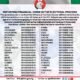 EFCC reporting hotlines for 2023 election