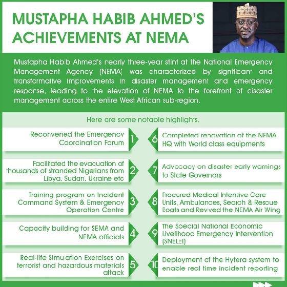 Mustapha Habib Ahmed NEMA