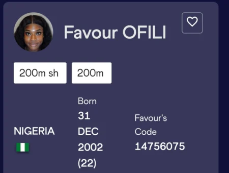 Ofili still Nigerian athlete on World Athletics website despite rumoured switch to Turkey